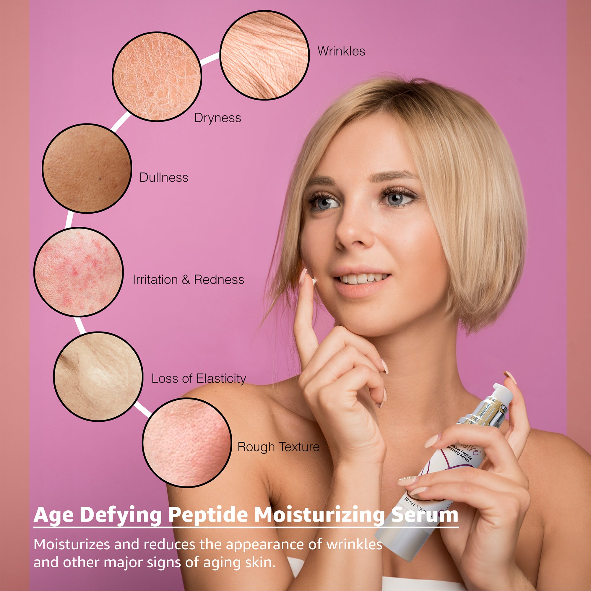 Radiance Rebirth Set – Triple-Action Moisturizing Serum, Peptide Serum & Vitamin C+ for Anti-Aging, Firming & Brightening. 50ml, 30ml.